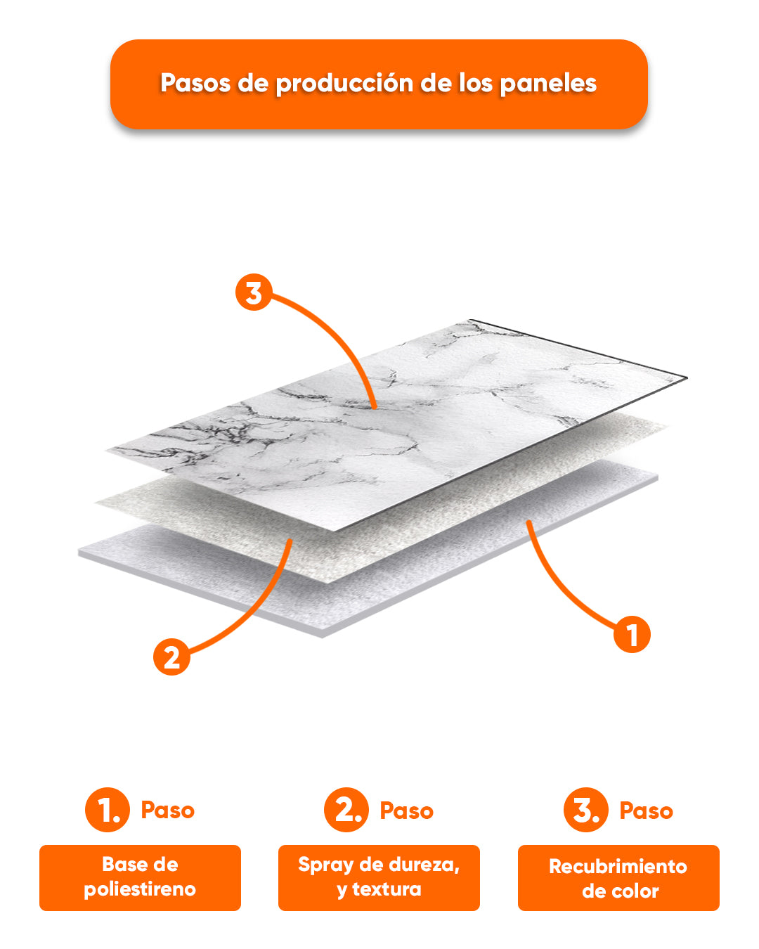 Revestimiento de pared efecto mármol 50×100×2 cm | Paneles de pared 3D de poliestireno | Carrara Blanco AT-05