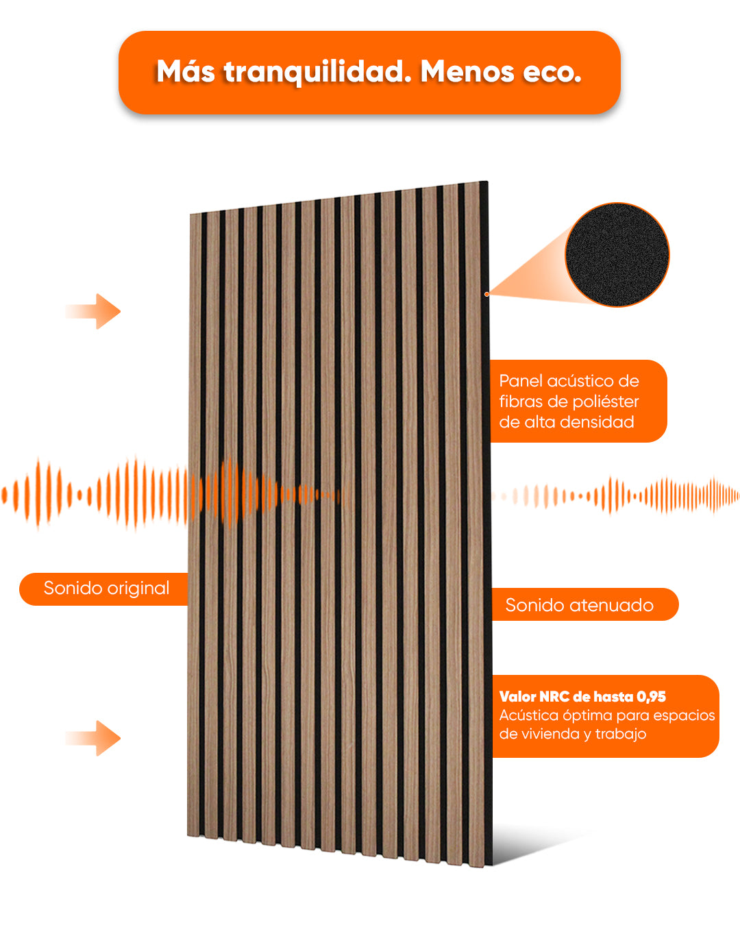 Paneles Acústicos de Pared en Fieltro – Set de 4 – 120×60×2,1 cm – Dark Walnut