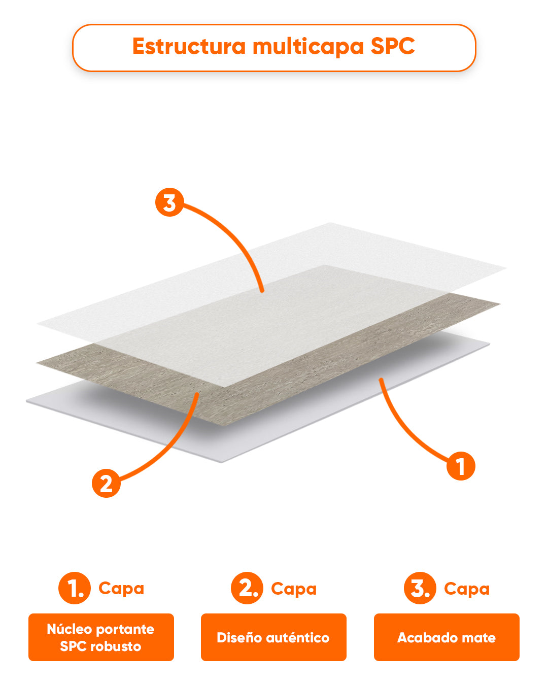 Panel de pared SPC 60x120 cm | Revestimiento de pared impermeable | Desert Silence