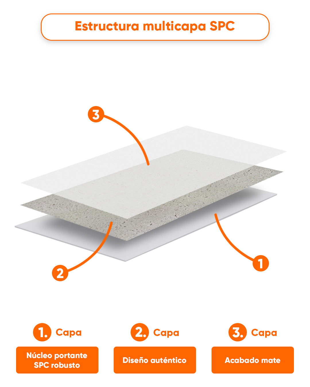 Panel de pared SPC 60x120 cm | Revestimiento de pared impermeable | Infinite Elegance