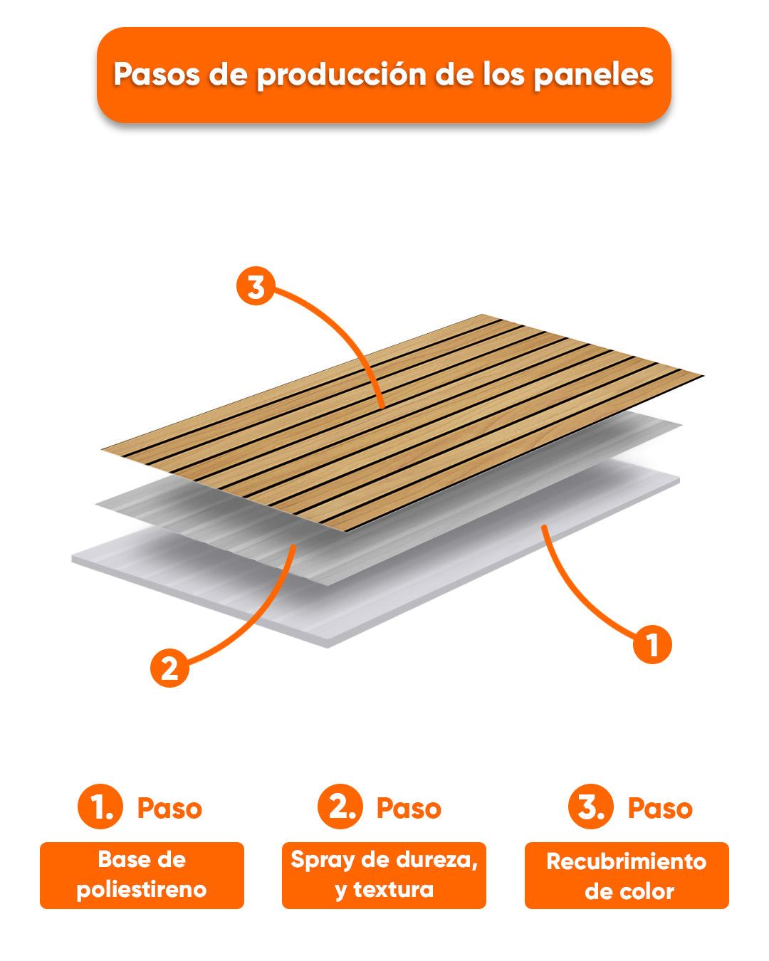 Light Wood AP-01 Wood-effect polystyrene wall panel 