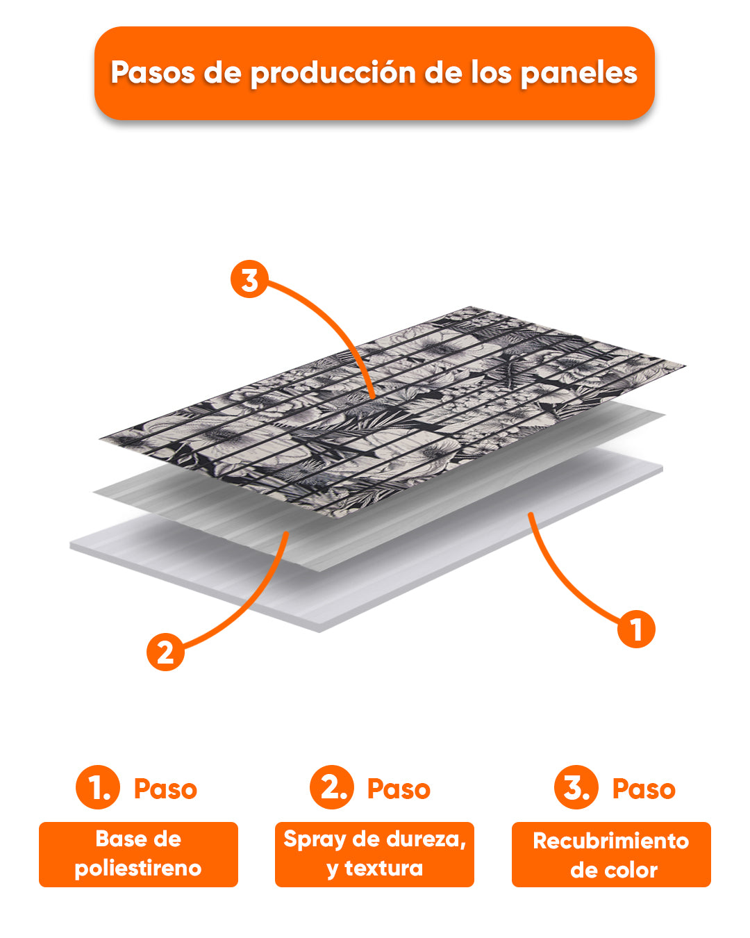 Paneles con efecto listones de madera Artículo: Revestimiento de pared Paradise Leaf AP-71