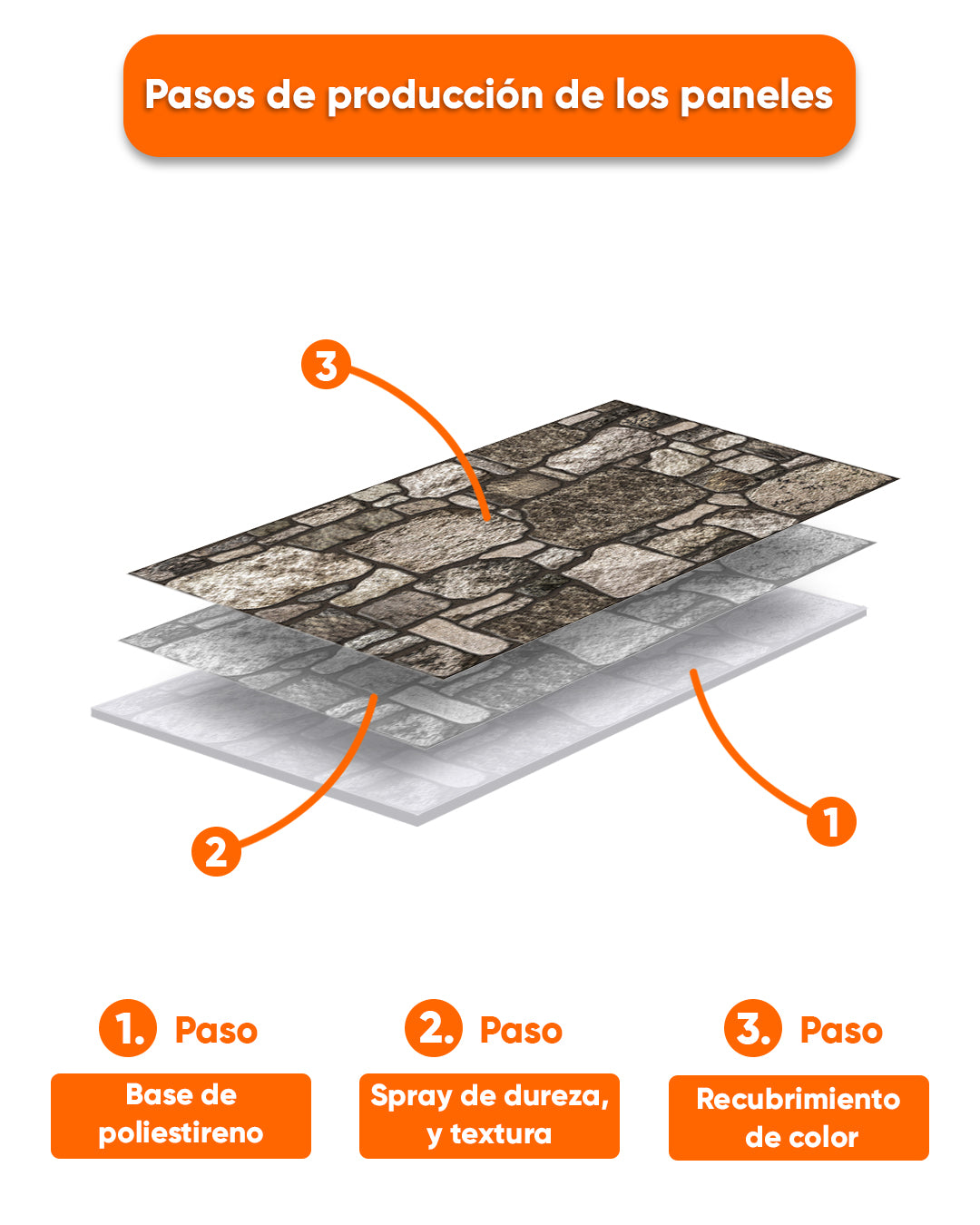 Revestimiento de pared mixto Tradition Stone KR-08