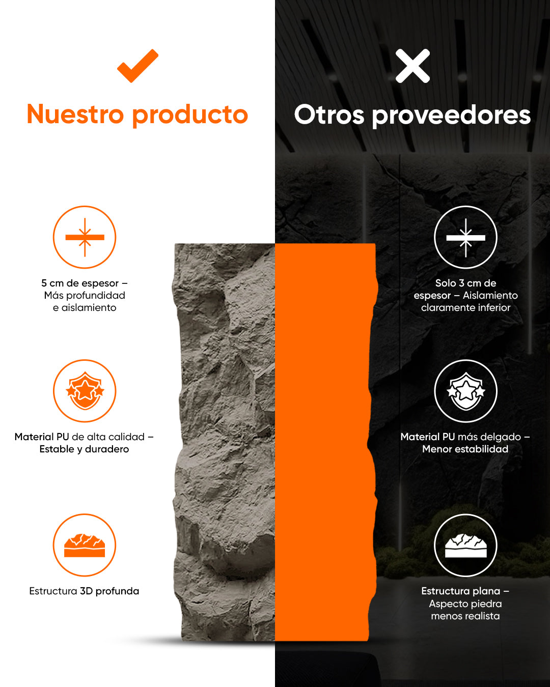 Dark Grey Paneles de Pared 3D de Piedra Stone