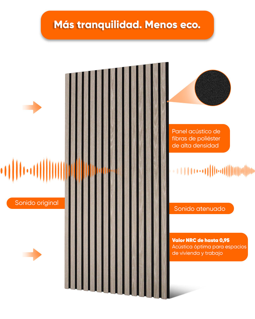 Paneles Acústicos de Pared en Fieltro – Set de 4 – 120×60×2,1 cm – Light Oak