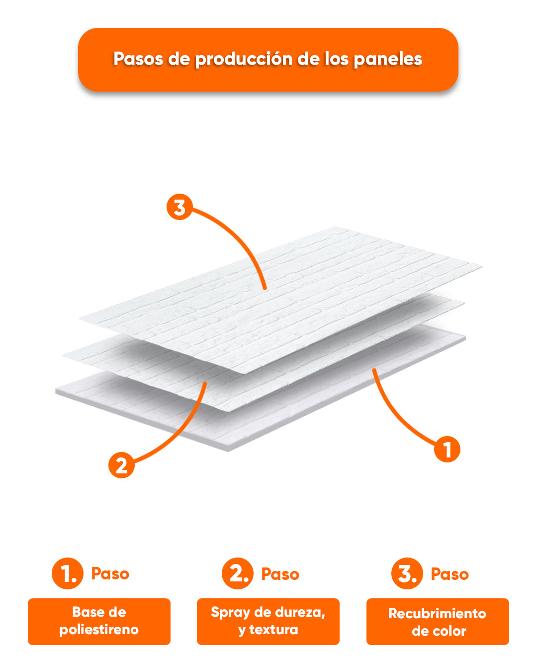 White Snow: N-1900 Revestimiento de piedra de ladrillo