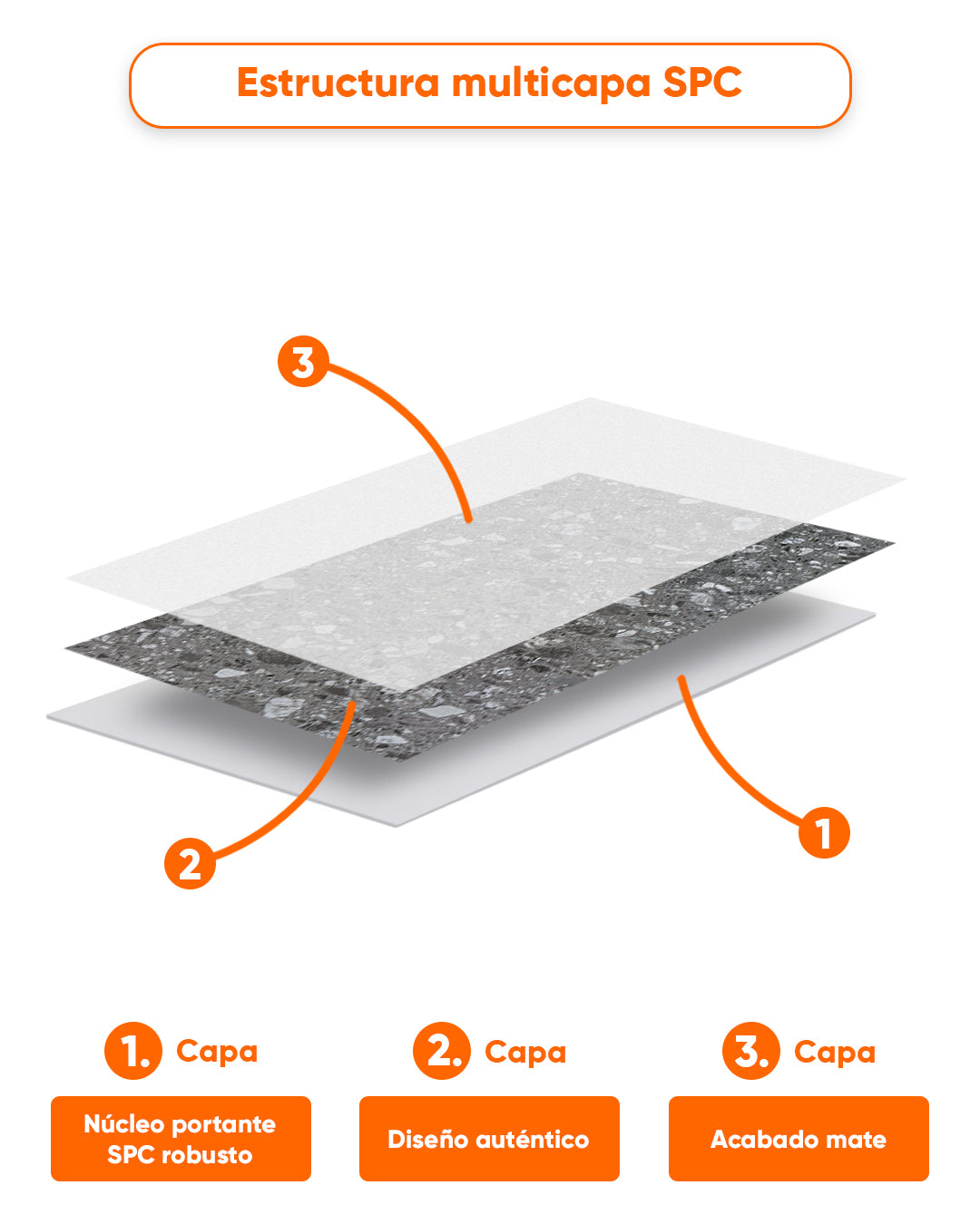 Panel de pared SPC 60x120 cm | Revestimiento de pared impermeable | Pure Terrain