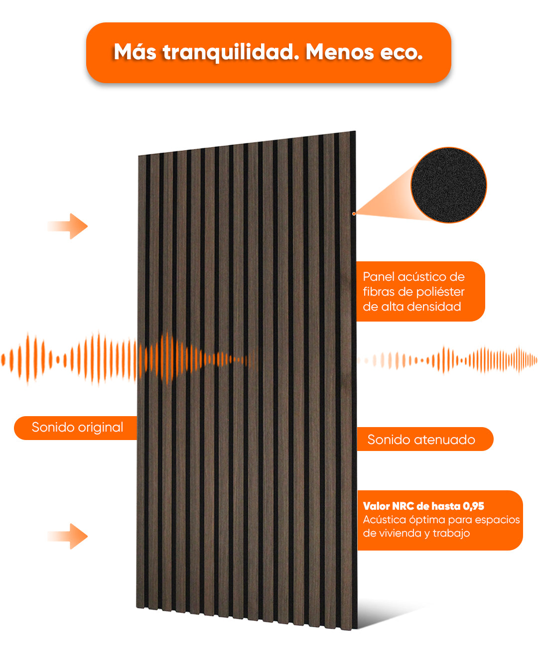 Paneles Acústicos de Pared en Fieltro – Set de 4 – 120×60×2,1 cm – Smoke Walnut