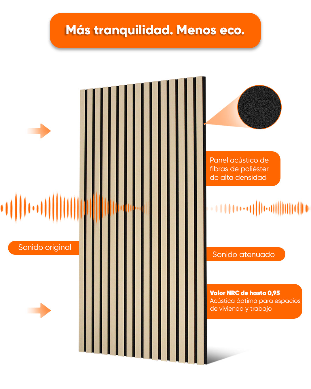 Paneles Acústicos de Pared en Fieltro – Set de 4 – 120×60×2,1 cm – White Oak